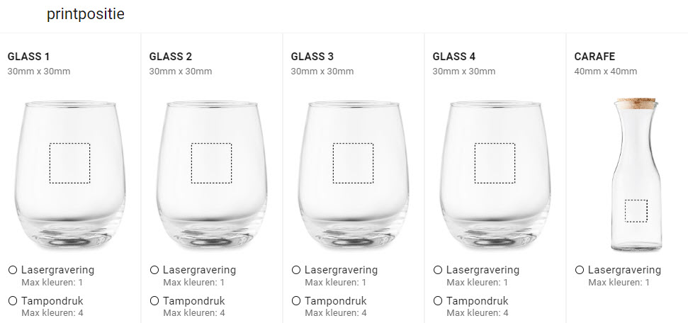 Gerecycled Glazen Drankenset - Afbeelding 2